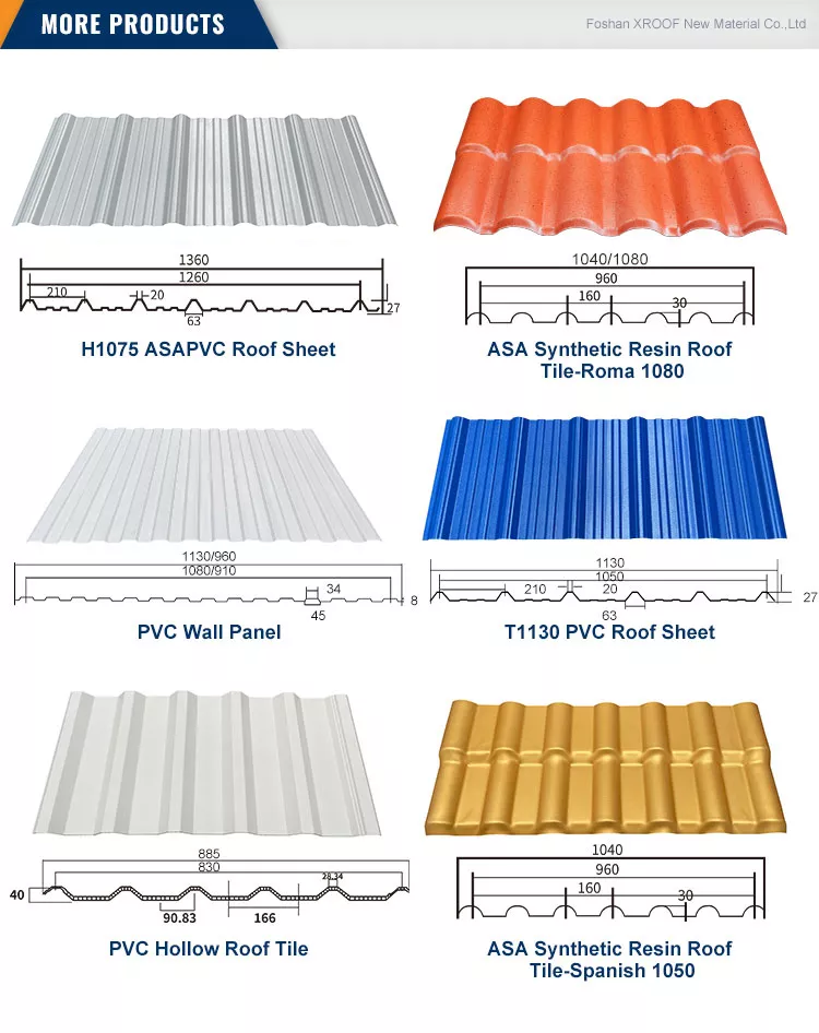 ASA PVC RESIN TILE| ASA PVC ROOF SHEET OF LANGFANG BONAI插图1