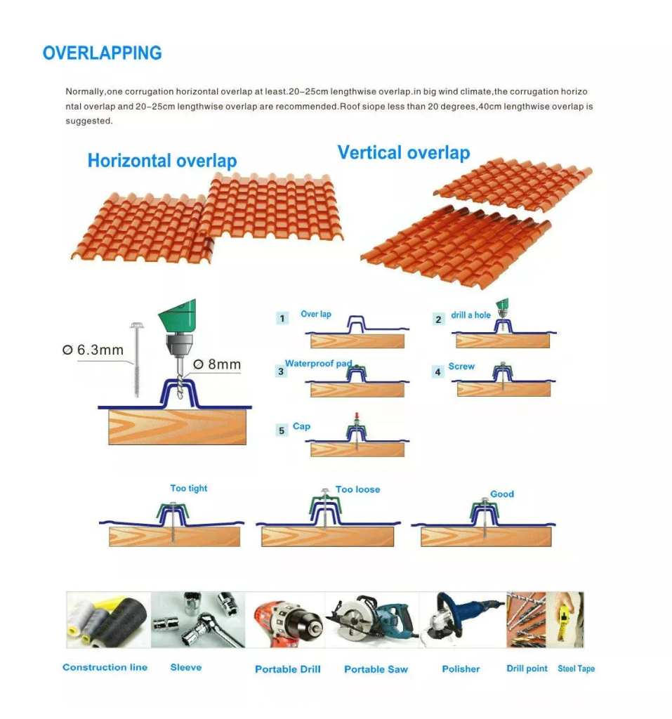 ASA PVC RESIN TILE| ASA PVC ROOF SHEET OF LANGFANG BONAI插图5